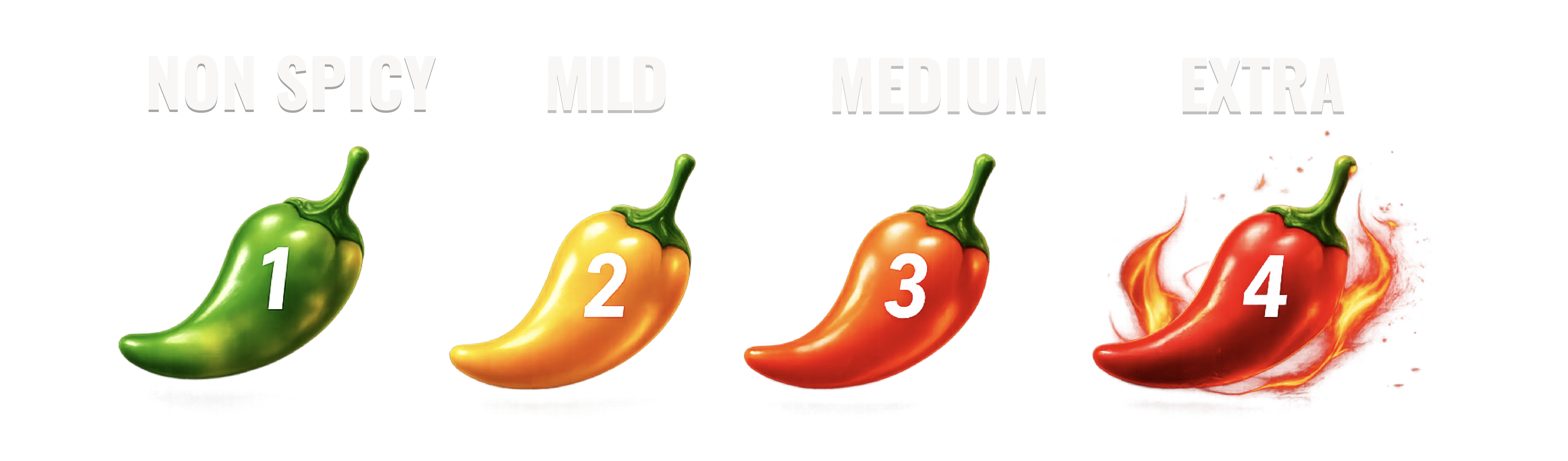 Mala Mia Menu